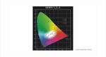 Light Sky Light Sky C-42